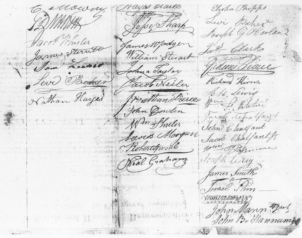 Tallmadge Iron Petition Signatures