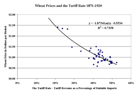 whtprctrf1871-1920.jpg